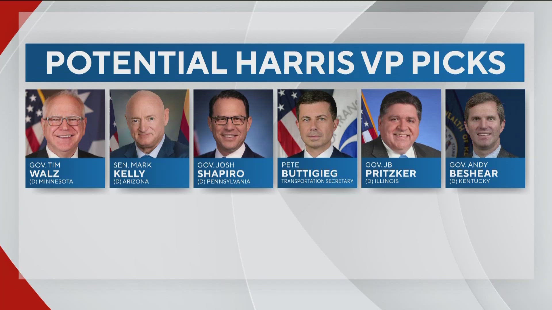 CBS 8 political analyst Laura Fink weighs in on who is being considered to join Vice President Kamala Harris as her running mate.