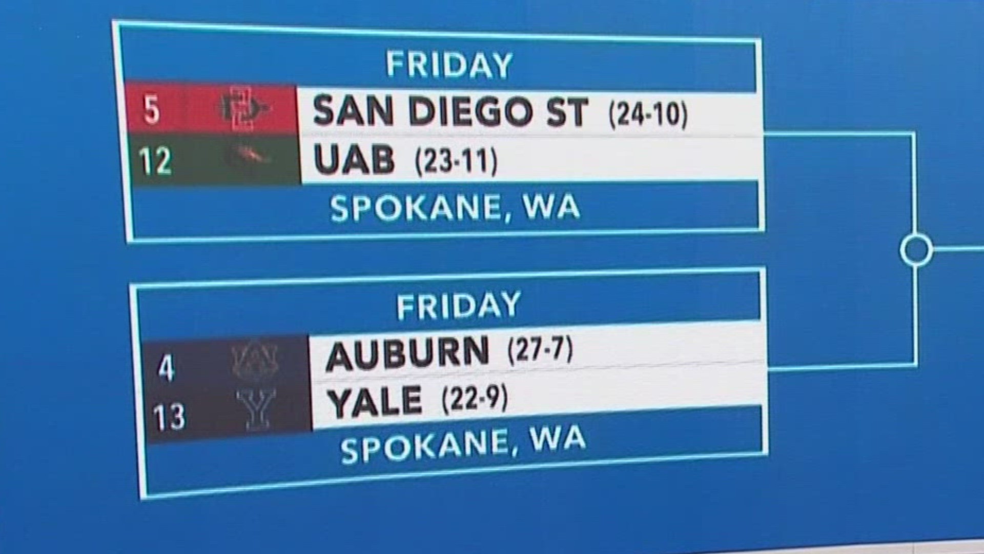 The teams match up Friday for the first time this season. San Diego State is 13-8 against the MWC, and UAB is 15-6 against the AAC.